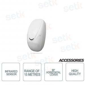 Volumetrischer Sensor bis zu 15 Meter Pet Immunity Coverage - AMC