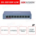 Hikvision 9 Port Switch ~ 8 PoE 100Mbps Ports ~ 1 Ethernet Port 100 Mbps Network Switch