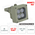 Infrared illuminator for IR 4 LED 80M 45 ° cameras - Setik