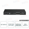 Switch Industriale PoE 8 Porte + 2 SFP Dahua