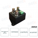Distribuidor y amplificador de video Dahua para señales HDCVI / TVI / AHD / CVBS - Soporta 4K