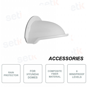 HYUNDAI - HYU-361 - Rain protection visor for Hyundai Dome cameras