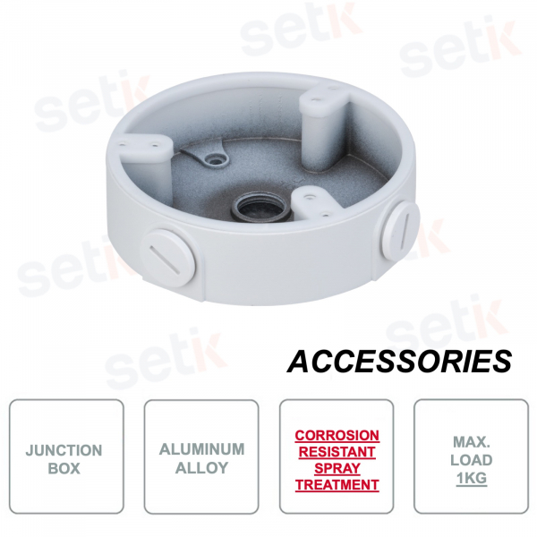 Anschlussdose – aus Aluminiumlegierung – korrosionsbeständig – max. 1 kg