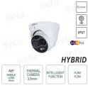 Cámara Térmica Híbrida Serie Eureka 4MP Inteligencia Artificial Onvif PoE Dahua