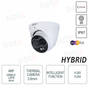 Cámara Térmica Híbrida Serie Eureka 4MP Inteligencia Artificial Onvif PoE Dahua