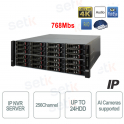 Super NVR IP Server 256 Canali 4K 24MP 24HDD 768Mbps Raid AI IVS Dahua