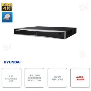 NVR 8 Kanäle - Bis zu 12 MP - Audio - Alarm - Videoanalyse - POS
