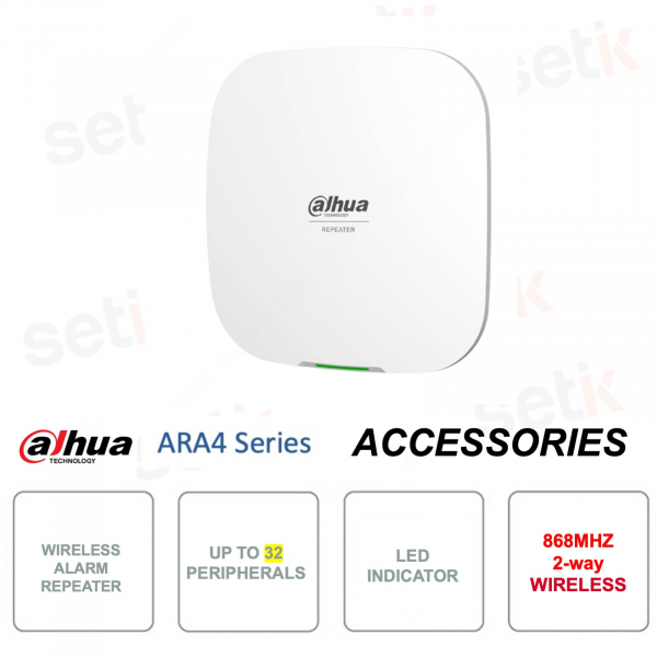 Wireless alarm repeater - fino a 32 periferiche - 868Mhz