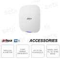Centrale d’allarme wireless Dahua ARC3000H-FW2: sicurezza smart e connessa