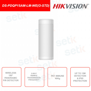 Rilevatore Allarme Sensore Panoramico 180° WiFi Quad PIR 868MHz 15M Pet Immune AXPro