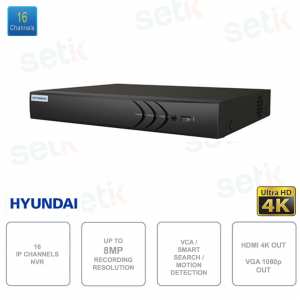 NVR 16 canali IP - Fino a 8MP - Video Analisi e ricerca intelligente