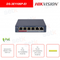 Manageable network switch - 4x PoE ports 10-100Mbps - 2x RJ45 10-100Mbps - Watchdog