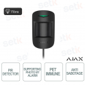 Ajax Superior MotionCam Fibra Nero – Rilevatore di Movimento PIR Cab­lato con Fotocamera per Verifica Allarmi Professionale