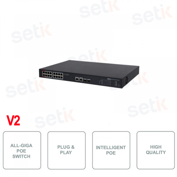 24 Ports Ethernet - 2 SFP - 2 RJ45 - Protection contre la foudre - Dahua - V2