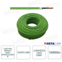 HD IP 3220_SF200 – Kabel für IP-Videoüberwachungssysteme – Kabellänge 200 m – Beta Cavi