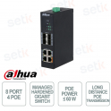 Switch di rete 8 porte Managed Hardened 4 Porte PoE - Dahua