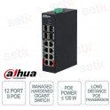 12 Port Managed Hardened Network Switch 8 PoE Ports - Dahua