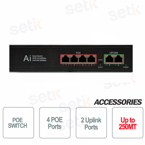 Switch Réseau Poe 4 ports + 2 Uplinks jusqu'à 250 mètres 10/100MBPS 65W