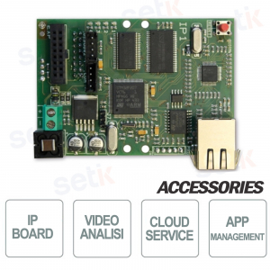 IP module for video verification and video analysis for XV series control units - AMC