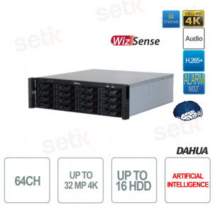NVR NVR5064-EI2 64 Canali 8K con AI, Riconoscimento Facciale e Protezione Perimetrale - Dahua