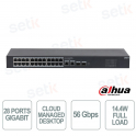 Dahua CS4228-24GT 28-Port Gigabit Cloud Managed Switch for Business Networks