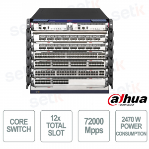 Dahua S10506: High-Performance 40GE Core Switch for Secure and Scalable Enterprise Networks