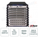 S10508 — High-Performance 40GE Core Switch for Secure and Scalable Networks - Dahua
