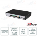 Dahua AR306-E Enterprise Router: High Speed, Security, and Advanced VPN