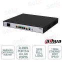 Routeur d'entreprise Dahua AR506-E : connectivité Gigabit sécurisée et VPN avancé pour les réseaux d'entreprise