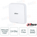 EAP6230-C: Access Point Wi-Fi 6 veloce e sicuro fino a 3 Gbps - Dahua
