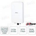 EAP6230-O: Fast and Secure Outdoor Wi-Fi 6 Access Point - Dahua