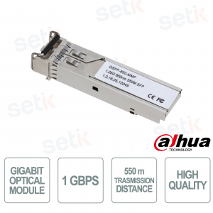 Modulo Ottico Dahua GSFP-850-MMF: Trasmissione Gigabit Affidabile fino a 550m per Reti Industriali e di Sicurezza