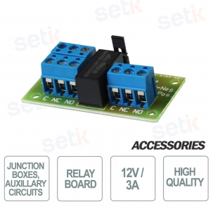 Eaton 513-CSA 12V/3A Amplified Relay Card – Reliability and Control for Automation Systems