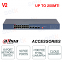 CS4218-16ET-190 V2: Switch Smart Managed 18 Porte con PoE 90W - Dahua