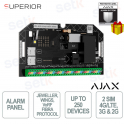 Ajax Superior Hub Hybrid 2 Without Casing with Fiber, SIM and Automations