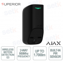 Ajax Superior MotionCam G3 (PhOD) Jeweler Black – Wireless PIR Detector with HD Photo and Tamper Protection
