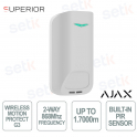 Ajax Superior MotionProtect G3 Jeweller Bianco – Sensore PIR Professionale con Anti-Mascheramento