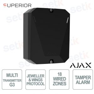 Ajax MultiTransmitter G3 Jeweler Black: Professional Module for Integrating 18 Security Devices
