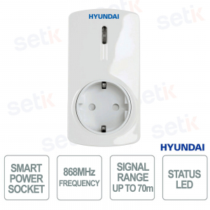 copy of Cadre encastré en aluminium pour interphone vidéo à 3 modules avec panneau avant et accessoires de montage - Hyundai