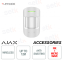 Ajax Superior MotionProtect Plus Jeweller Bianco – Sensore PIR e Microonde Wireless Professionale