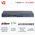 Switch PoE Gigabit 20 ports 190 W géré dans le cloud avec SFP, VLAN et STP 250 m - Dahua