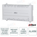 Controller Accessi ASC4202B-D Doppia Porta Bidirezionale con RFID, QR Code, Fingerprint e PoE AI - Dahua