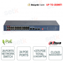 CS4228-24GT-375 V2 Gigabit PoE Cloud Switch 28 Ports 375W with SFP and IEEE 802.3bt - Dahua