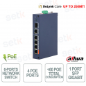 CHS4106-4ET-60 Industrial Cloud PoE Switch 6 Ports with SFP and Hi-PoE 60W - Dahua