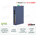 CHS4206-4ET-60 Switch Industrial Cloud PoE con 2 SFP e Hi-PoE 60W - Dahua