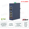 Switch Gigabit PoE administrable dans le cloud CHS4212-8GT-110, 12 ports avec Hi-PoE 90 W - Dahua