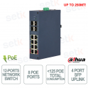 CHS4412-8GT-125 Switch Gigabit Cloud PoE 12 ports avec BT 90W et 4 SFP - Dahua