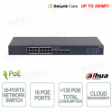 Switch géré dans le cloud CS4220-16GT-135 V2, 20 ports Gigabit PoE 135 W avec VLAN et SFP - Dahua