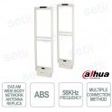 ISC-EAA2X-C201-R Antenna Replica EAS AM Antitaccheggio 58 kHz per Sistemi Antifurto Retail e Negozi - Dahua