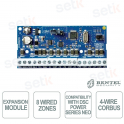 HSM2108 Modulo Espansione 8 Zone Cablate per Centrali PowerSeries Neo - Bentel